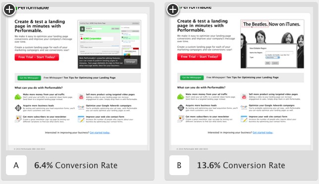 multivariate landing pages