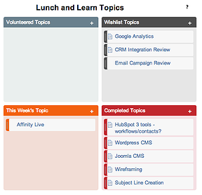 lunch learn topics