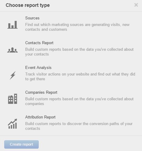 HubSpot Custom Reporting