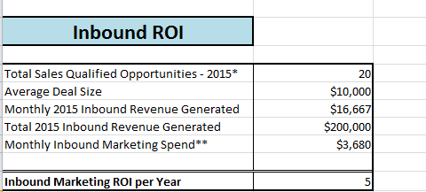 InboundROI_1-2