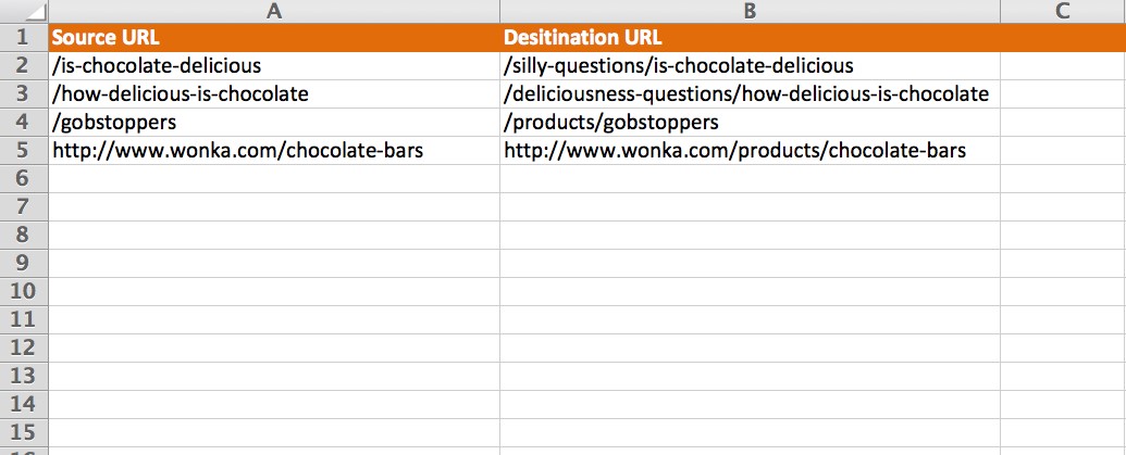 URL Migration Template
