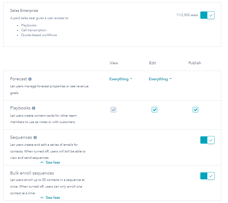 HubSpot Partitioning Blog 2