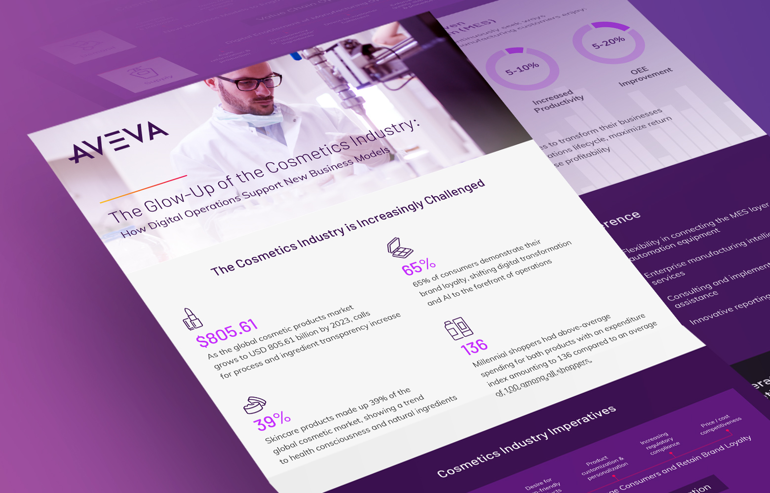 aveva-infographic-feature@2x