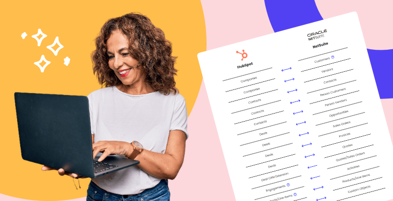 Benefits of Connected HubSpot Ecosystem