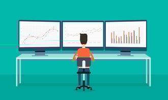 KPIs