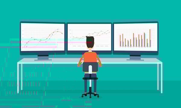 KPIs