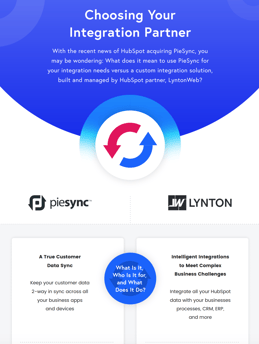 integration-infographic