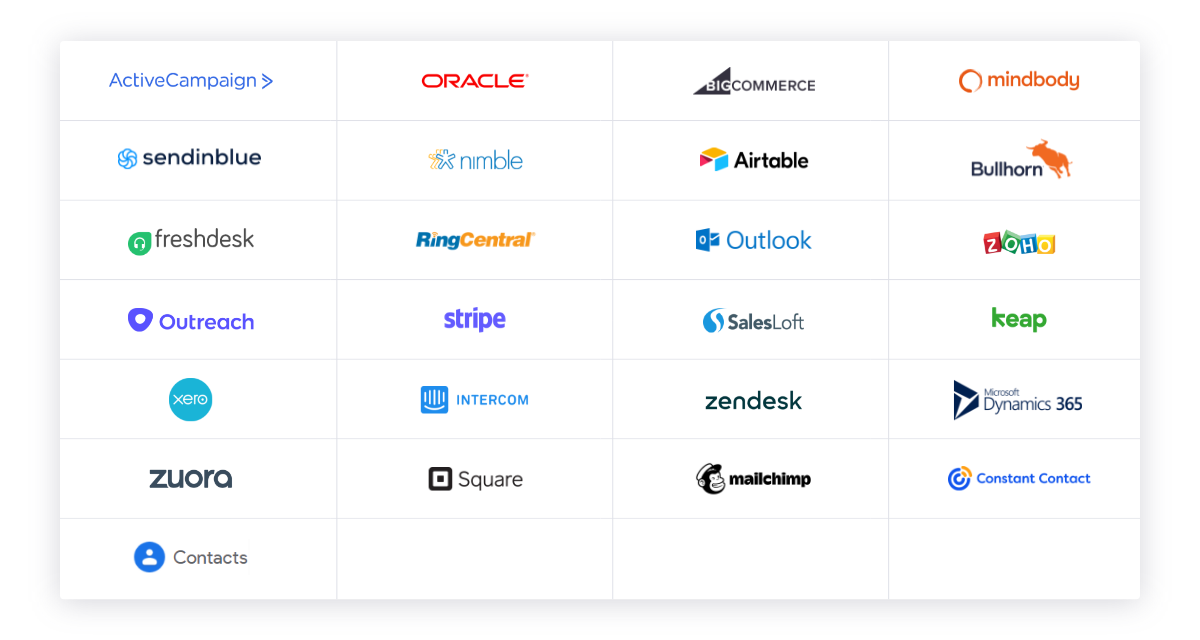 data-sync-platforms
