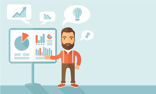 Growth Driven Design
