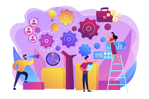 SyncSmart vs. HubSpot Operations Hub