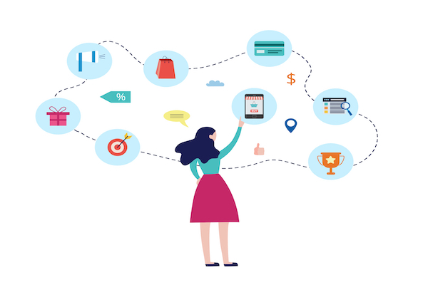 Creating Content for Every Stage of the Buyer's Journey