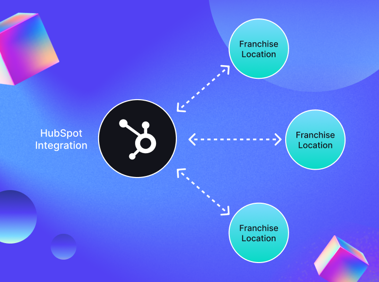 how-to-use-hubspot-for-franchises-img-2