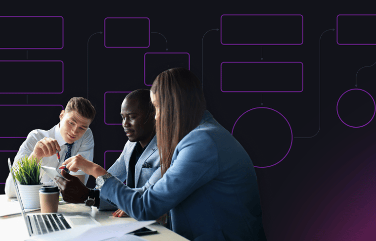 hubpsot-custom-workflows-recruiting-blog-img-1