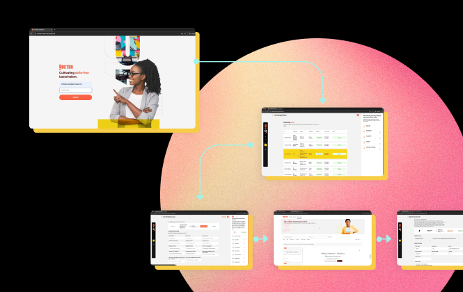 OneTen + Lynton: Transforming Talent Access with 82.18% Sign-Up Success