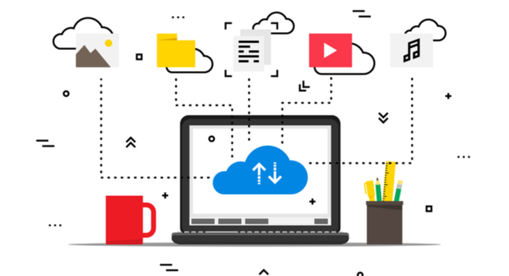 Herrmann International Integrates NetSuite with HubSpot to Clean Up Corrupted Records and Syncing Problems