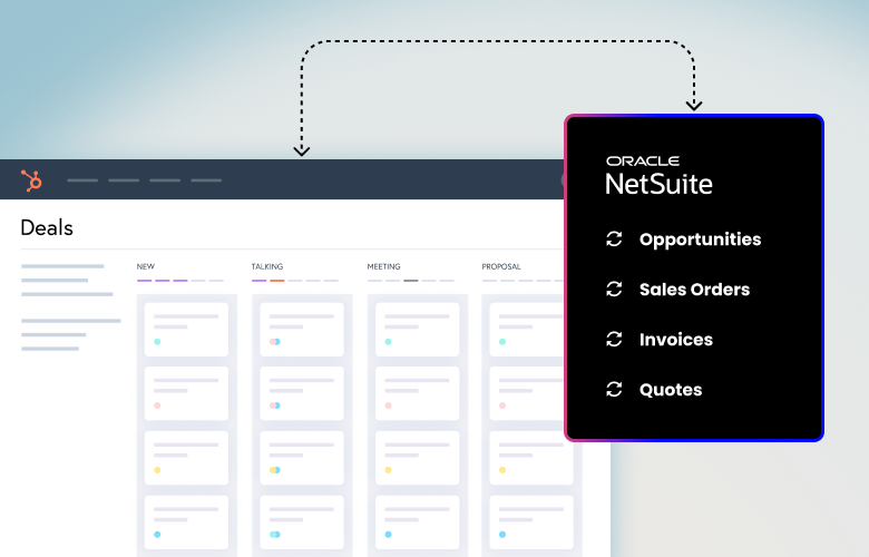 synscsmart-netsuite-data-flow